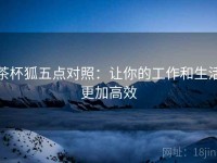 茶杯狐五点对照：让你的工作和生活更加高效